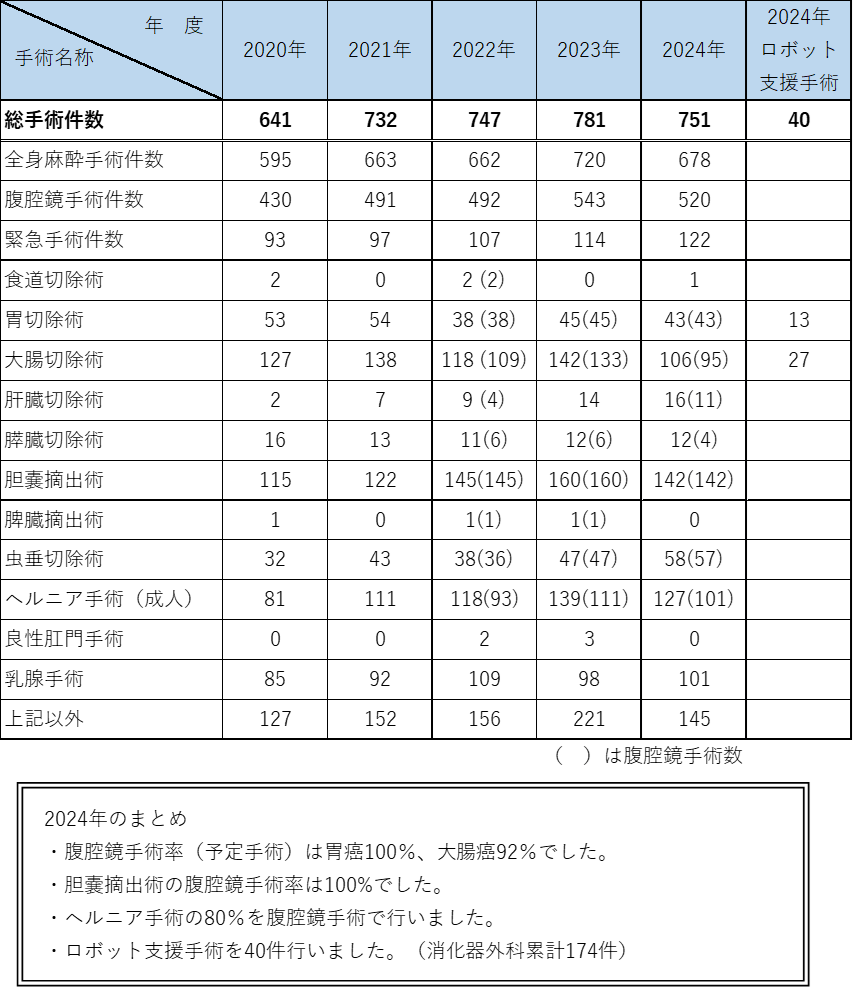 キャプション1