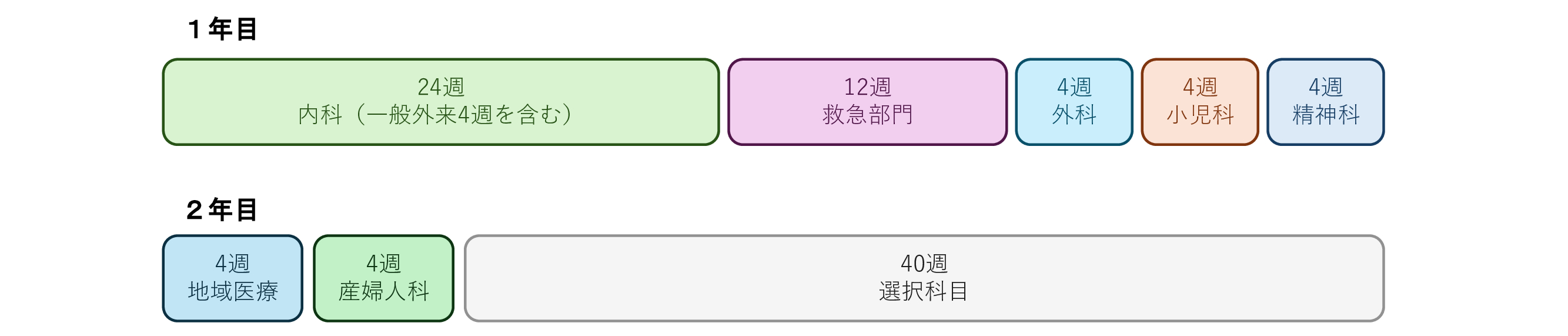 キャプション1